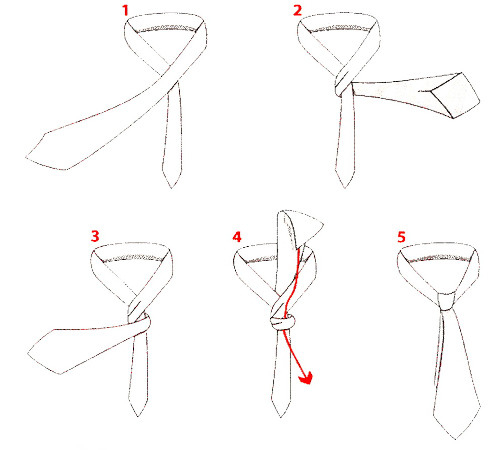 come fare il nodo alla cravatta - come fare cosa